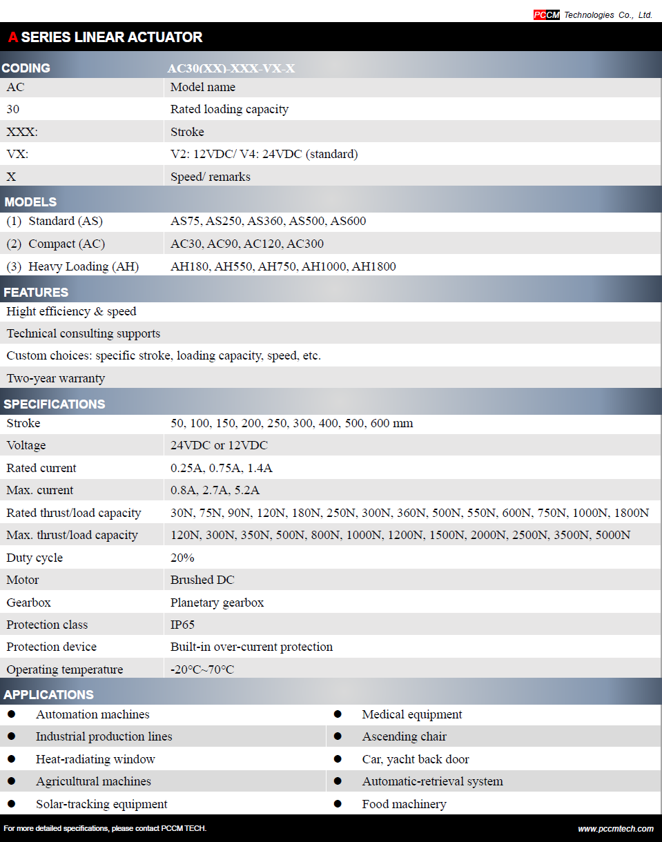 A Series Linear Actuator PCCM TECH