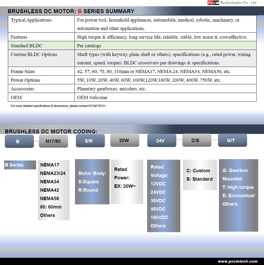 BLDC MOTOR PCCM TECH