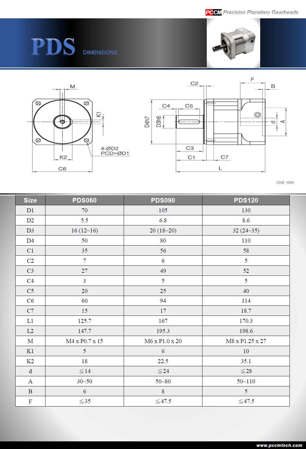 PDS dimensions planetary gearheads PCCM TECH