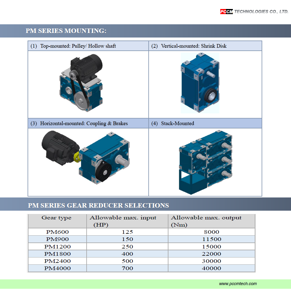PM SERIES REDUCER MOUNTING & SELECTION
